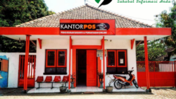 Kantor-Pos-Terdekat