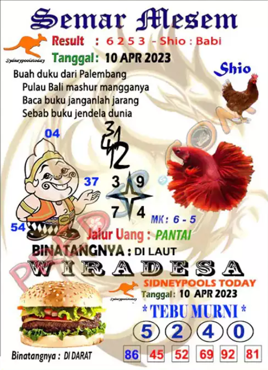 semar mesem 10 april 2023