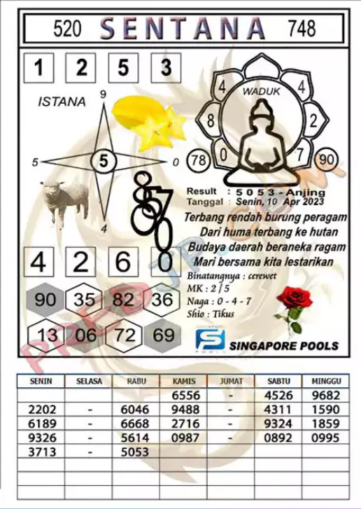 sentana sgp 10 april 2023