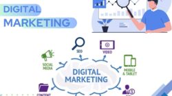 Transformasi Bisnis Melalui Digital Marketing: Menggali Potensi Tak Terbatas
