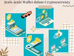 Jenis-jenis Wallet dalam Cryptocurrency: Memahami Opsi Penyimpanan Aset Digital Anda