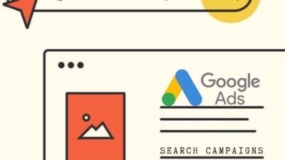 Memahami Kampanye Pencarian (Search Campaigns) dalam Pemasaran Digital
