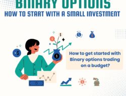 Binary Options: How to Start with a Small Investment