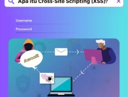 Mengurai Ancaman Cross-Site Scripting (XSS): Melindungi Website dari Manipulasi Data Berbahaya