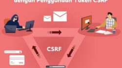 Meningkatkan Keamanan Web Anda dengan Penggunaan Token CSRF: Langkah-Langkah Sederhana untuk Perlindungan Ekstra