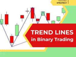 Using Trend Lines in Binary Trading