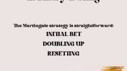 Using the Martingale Strategy in Binary Trading